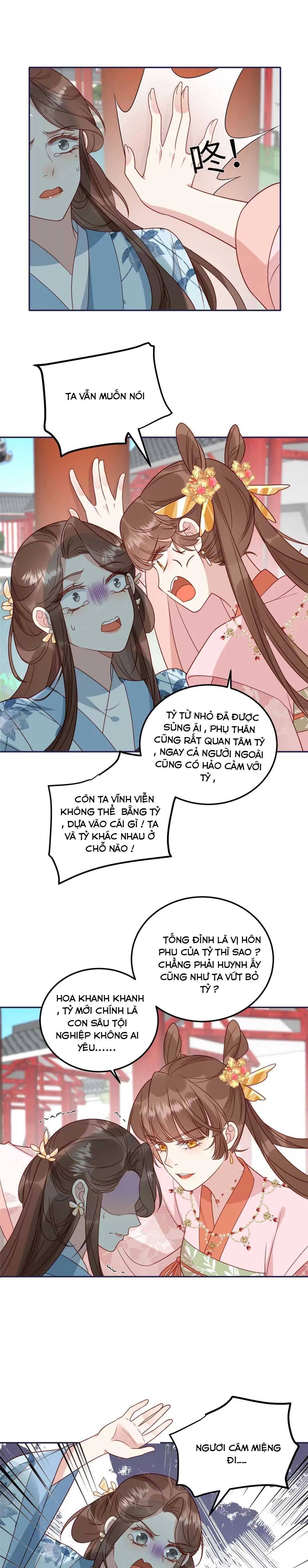 Trở Thành Nữ Phụ Ác Độc Chinh Phục Vương Gia - Chap 14