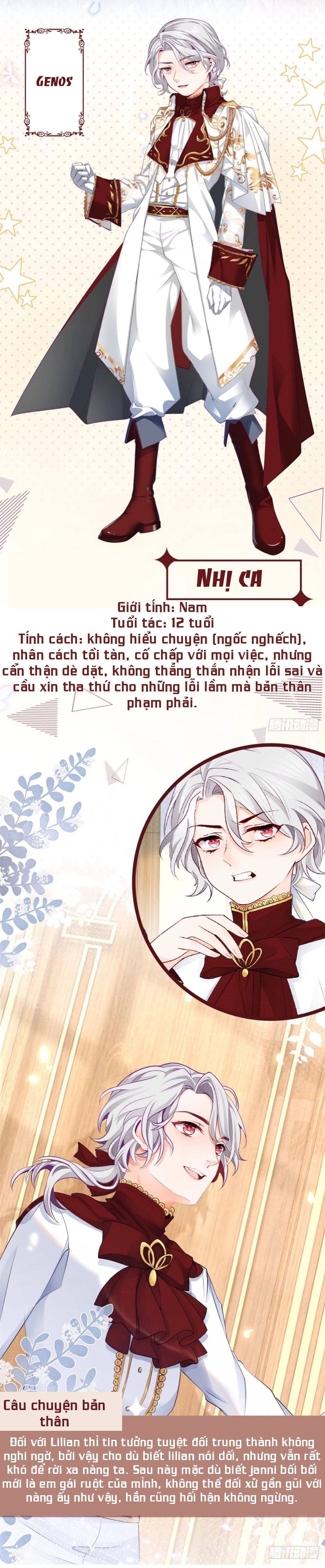 Trở Thành Tế Phẩm Công Chúa - Chap 0