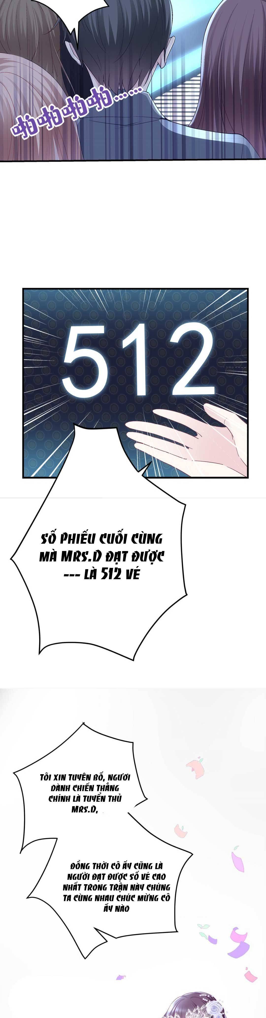 Trọng Sinh Về Chinh Phục Tổng Tài - Chap 87