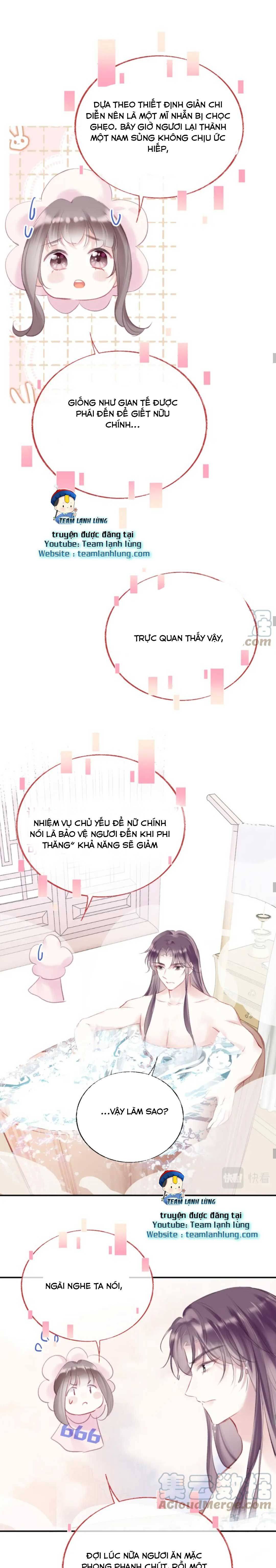 Vi Phu Của Ta Là Long Ngạo Thiên - Chap 20