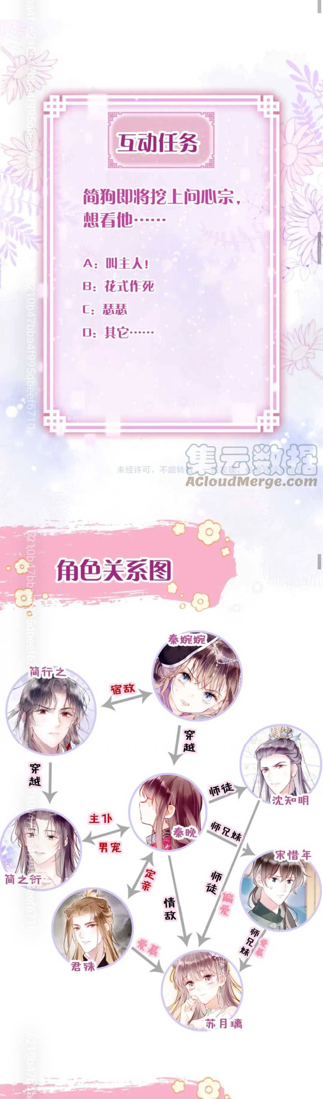 Vi Phu Của Ta Là Long Ngạo Thiên - Chap 6