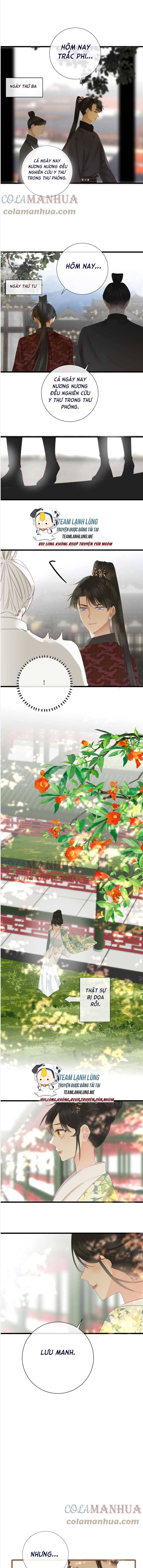 Vương Gia Hắn Luôn Nghĩ Tôi Yêu Hắn Đến Nghiện - Chap 20