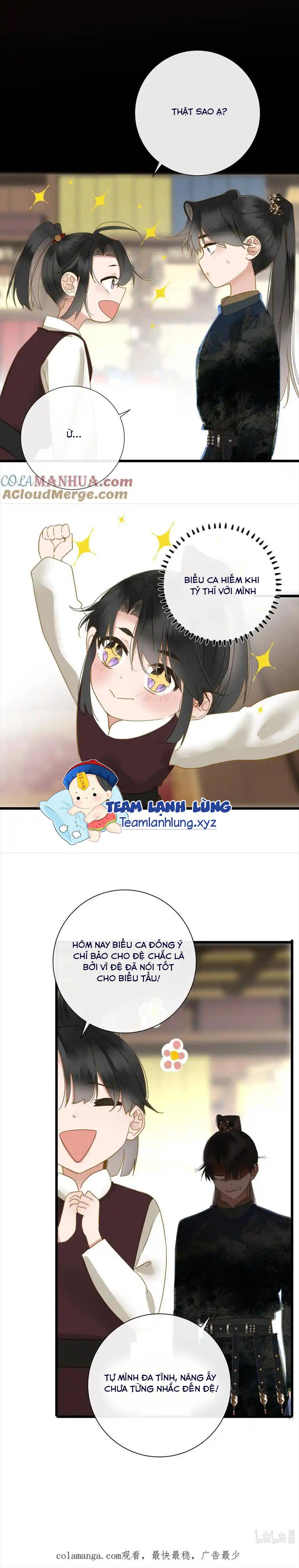 Vương Gia Hắn Luôn Nghĩ Tôi Yêu Hắn Đến Nghiện - Chap 59