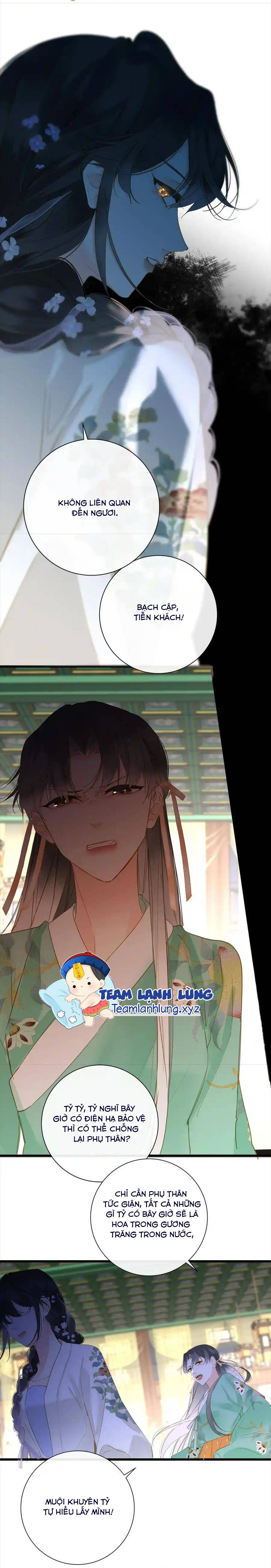 Vương Gia Hắn Luôn Nghĩ Tôi Yêu Hắn Đến Nghiện - Chap 61