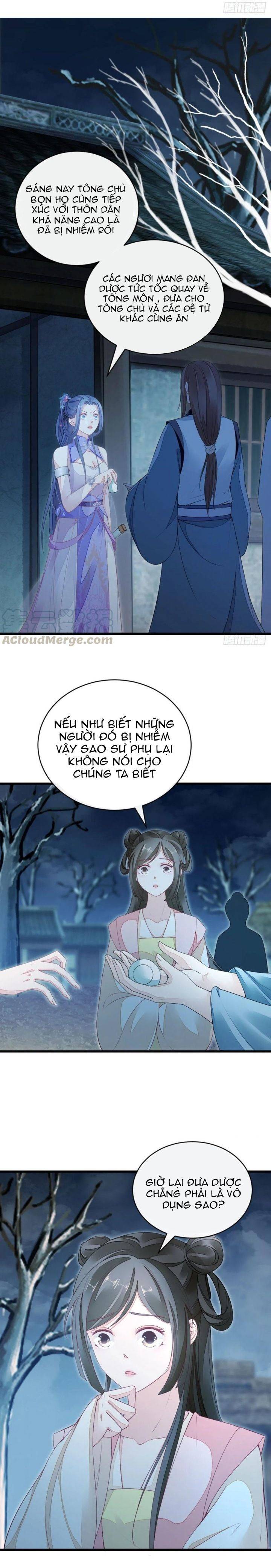 Xuyên Không Chi Viện : Ác Nữ Phản Diện Muốn Tẩy Trắng - Chap 20