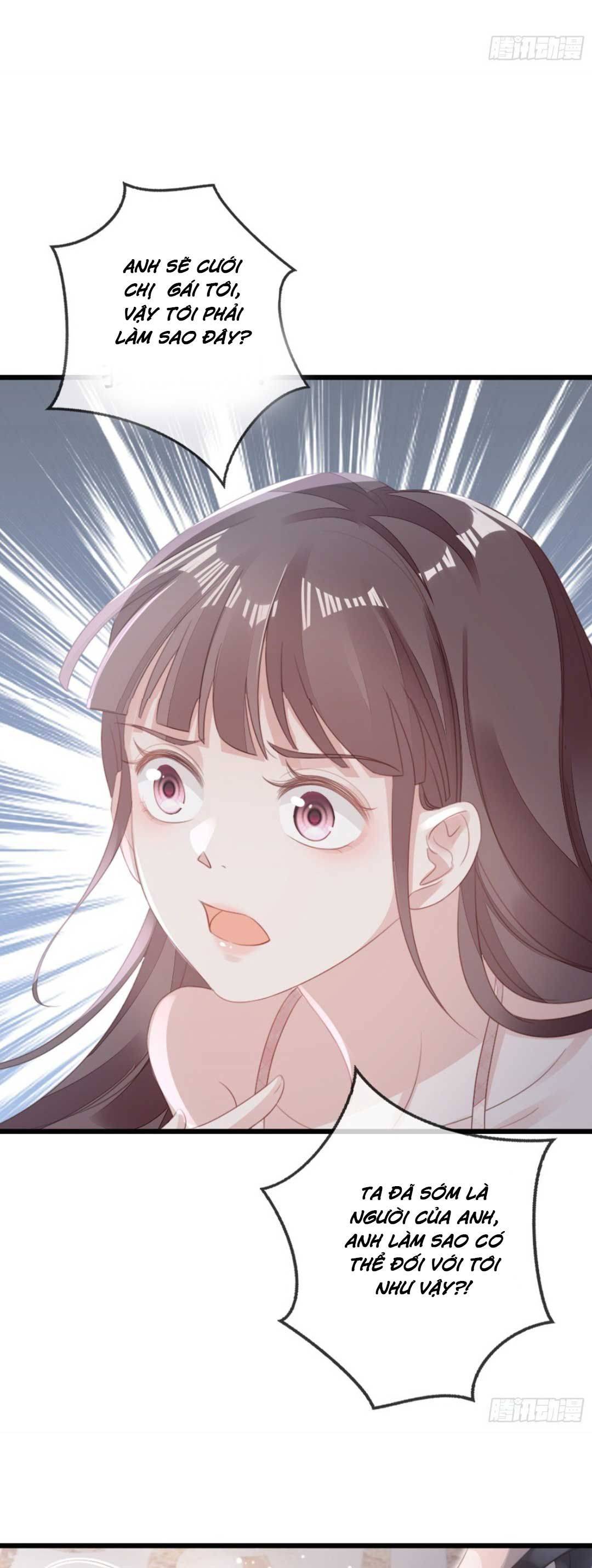 Xuyên Không Chi Viện : Ác Nữ Phản Diện Muốn Tẩy Trắng - Chap 76