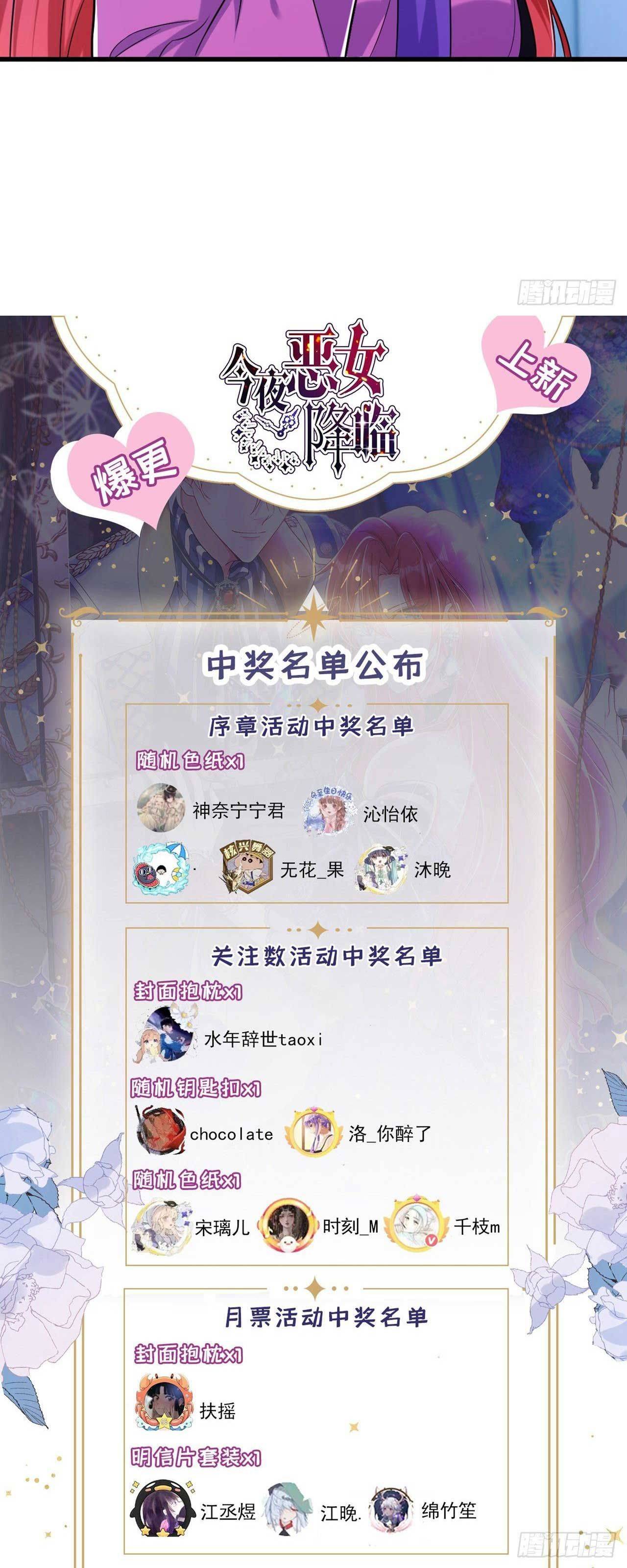 Xuyên Không Thành Ác Nữ - Chap 5