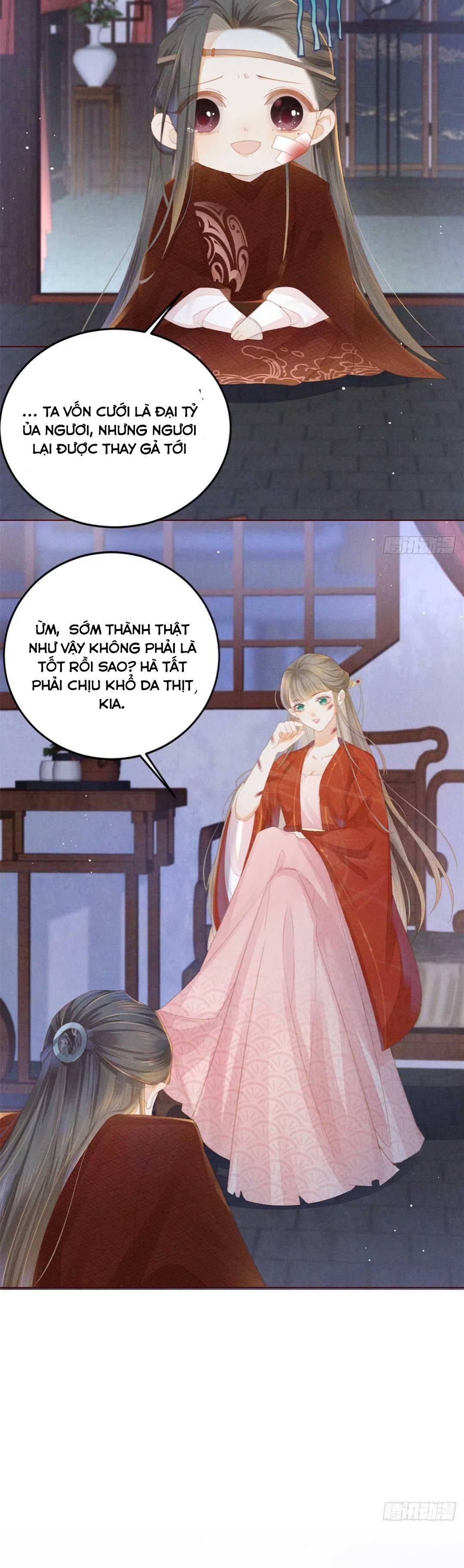 Xuyên Thành Tiểu Vương Phi Ngốc Nghếch - Chap 2