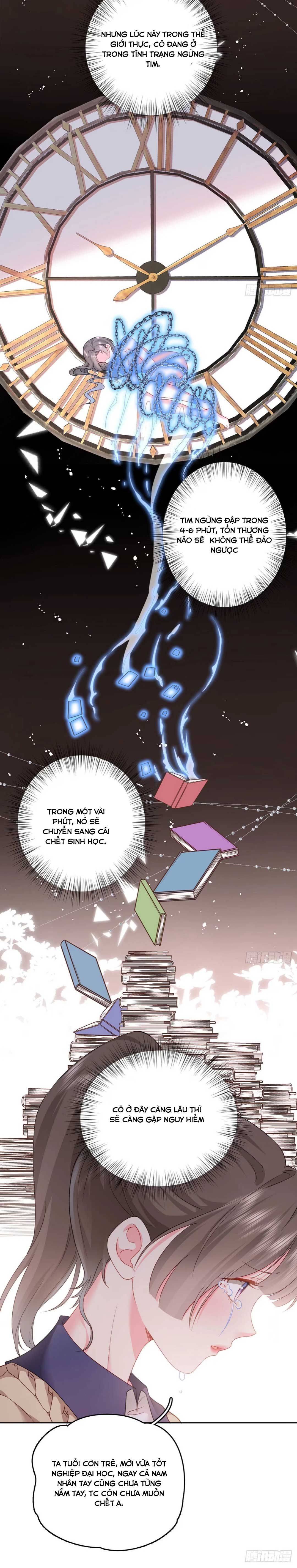 Xuyên Vào Tiểu Thuyết Chinh Phục Tổng Tài - Chap 4