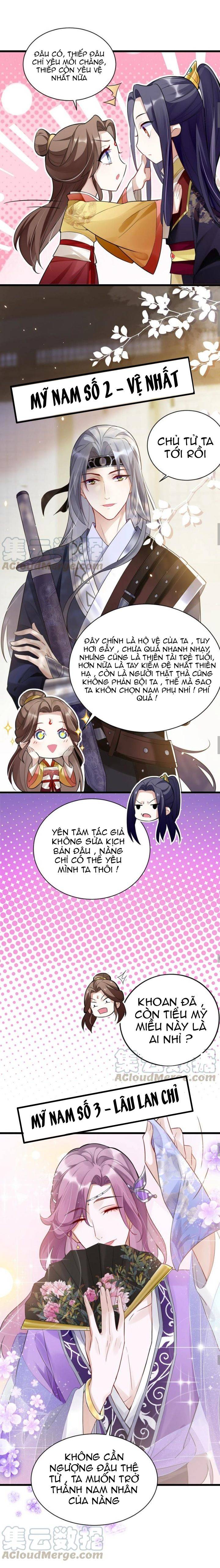 Xuyên Vào Trò Chơi Công Lược Boss Phản Diện - Chap 0