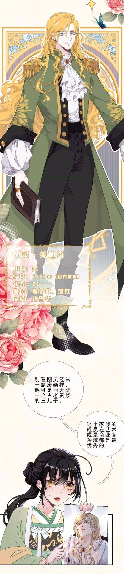 Xuyên Về Cổ Đại Làm Nữ Phụ Vô Dụng - Chap 14