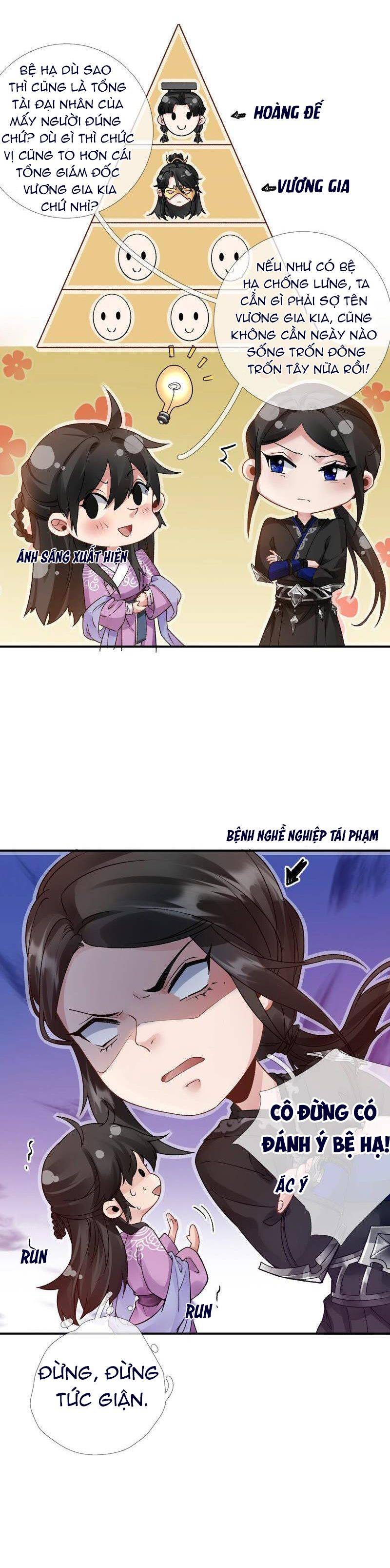 Xuyên Về Cổ Đại Làm Nữ Phụ Vô Dụng - Chap 40