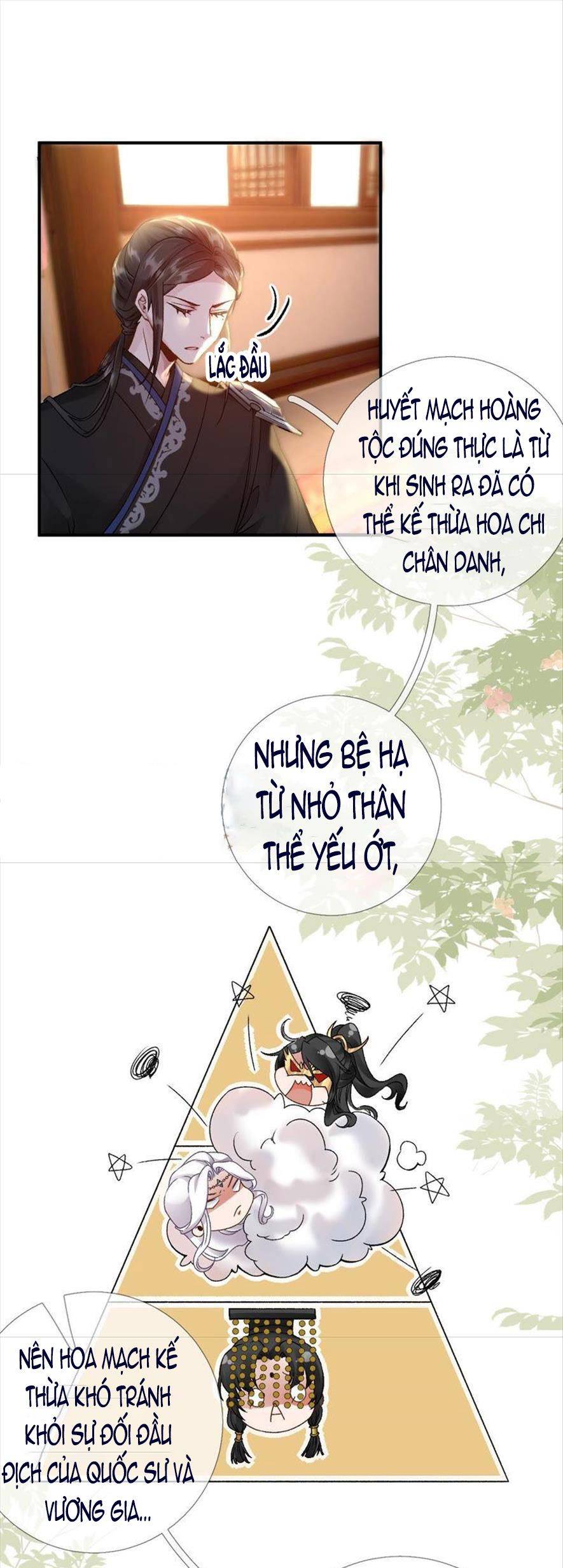 Xuyên Về Cổ Đại Làm Nữ Phụ Vô Dụng - Chap 41