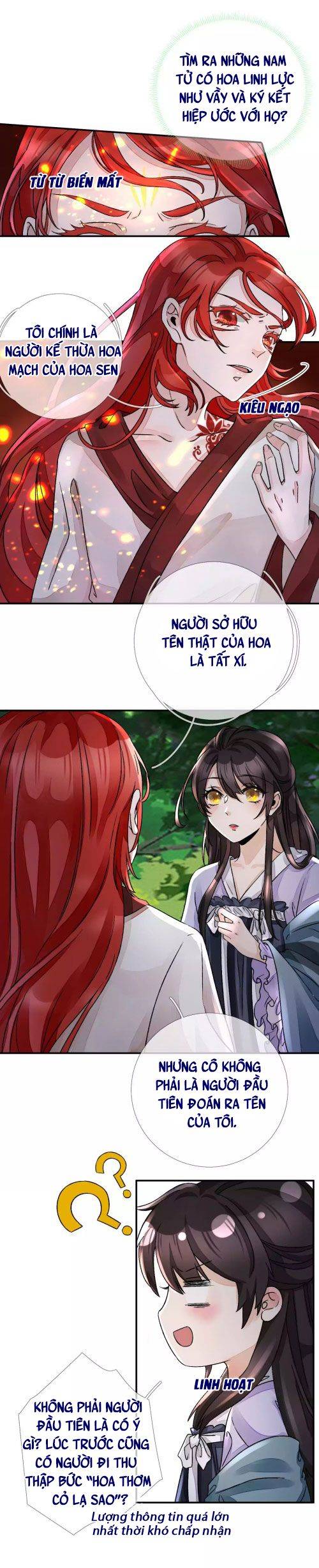 Xuyên Về Cổ Đại Làm Nữ Phụ Vô Dụng - Chap 7