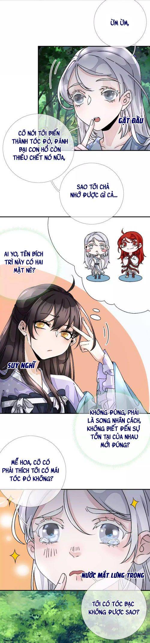 Xuyên Về Cổ Đại Làm Nữ Phụ Vô Dụng - Chap 8